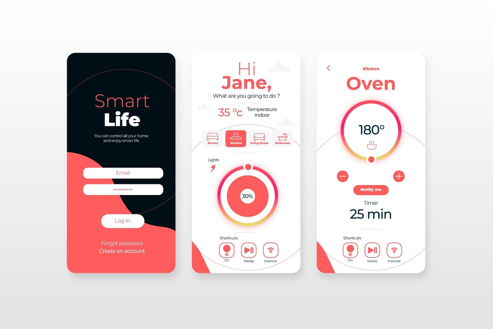 SmartLife IoT Control